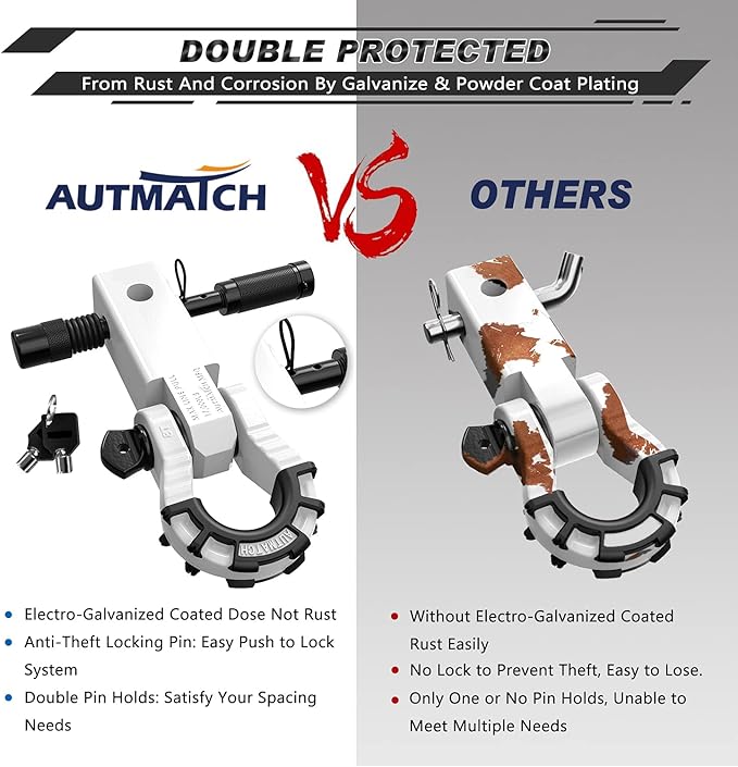 AUTMATCH Shackle Hitch Receiver 2" with 3/4" Mega D Ring Shackle and 5/8" Trailer Hitch Lock Pin, 68,000 Lbs Break Strength Heavy Duty Receiver Towing Kit for Off-Road Vehicle Recovery, White