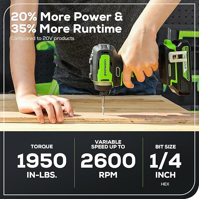 Greenworks 24V Brushless 6-Tool Combo Kit, Cordless Power Tool Set with 130MPH Blower, 6-1/2" Circular Saw, Drill/Driver, Impact Driver, Multi-Tool, Work Light & 4 Batteries