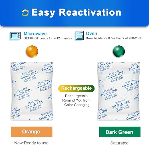 Silica Gel Packets, 20 Gram 35 Packs Desiccant Packs for Storage, Food Grade Moisture Absorbers with Color Indicating, Desiccant Packs for Foods, Electronics, Jewelry, Safe, 3D Filaments