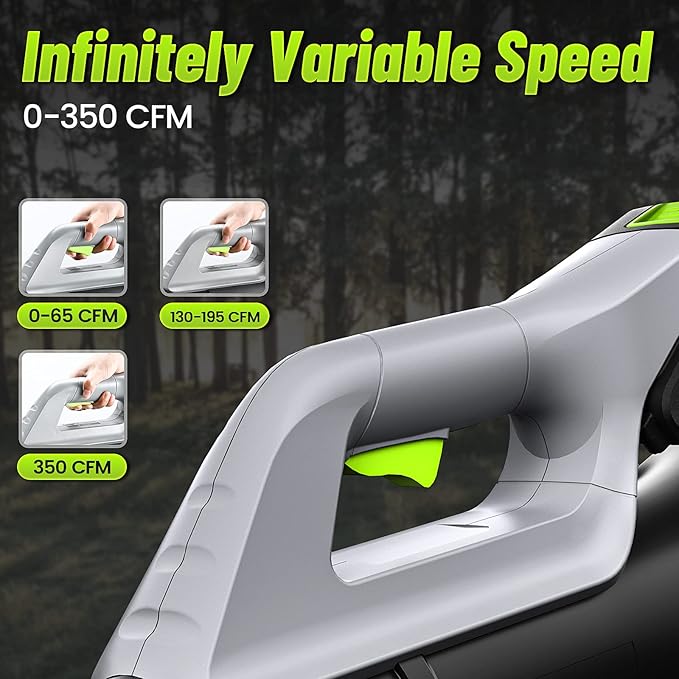 Cordless Leaf Blower 150MPH 350CFM, Electric Handheld Leaf Blower with 2 * 20V 2Ah Batteries, Infinitely Variable Speed, Lightweight Axial Powerful Blower for Lawn Care | Patio | Yard | Jobsite