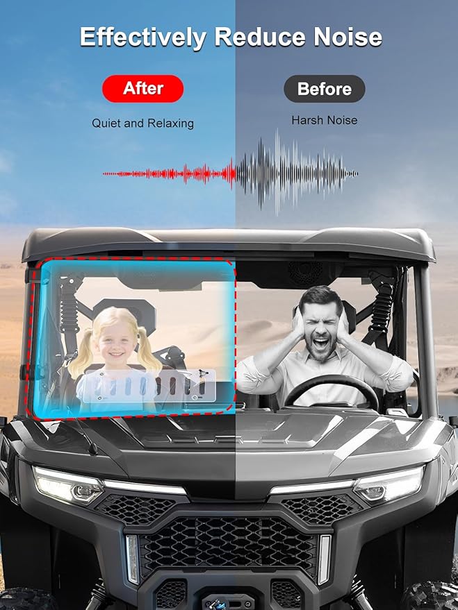 Scratch Resistant & Vented Full Windshield Compatible with CFMOTO UForce U10 Pro & U10 Pro XL 2025, Hard PC Clear Windshield Protects Against Wind, Dust, Dirt, Snow, Rain