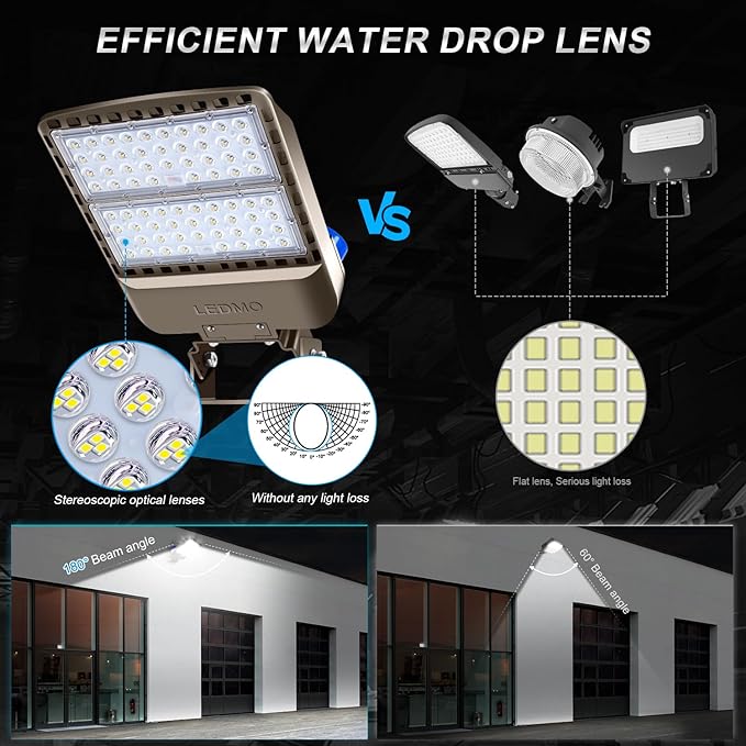 ledmo LED Parking Lot Lights Adjustable Trunnion Mount 200W Dusk to Dawn Outdoor Lighting with Photocell Flood Area Lights 5000K Commercial Wall Mount IP65 Led Shoebox Lighting
