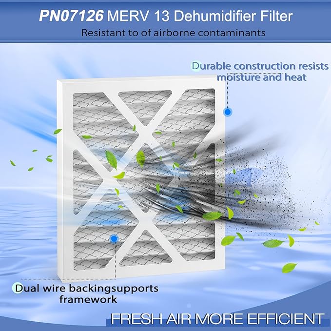 4 Pack PN07126 MERV 13 Dehumidifier Filter Replacement Compatible with sanidry Sedona dehumidifier, PN07126 Filter Help Provide a Healthier Indoor Environment for Your Family