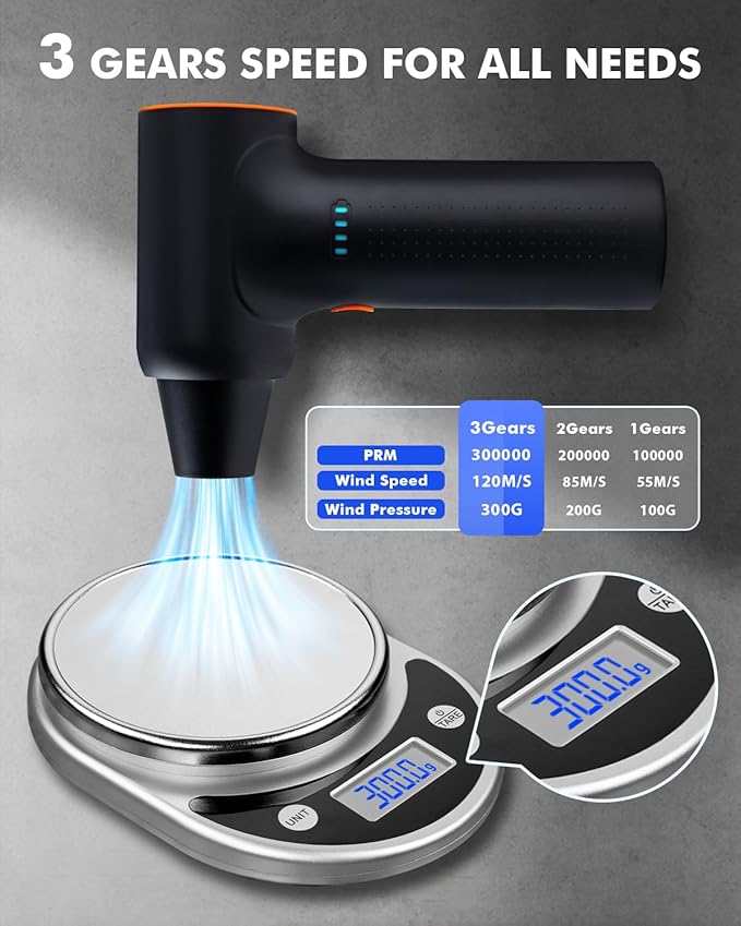 10000mAh Compressed Air Duster,300000RPM Super Power Electric Air Duster,Cordless Rechargeable Air Duster Blower Jet Fan Replace Canned Air 3-Gear Mini Air Blower for Pc,Computer, Keyboard