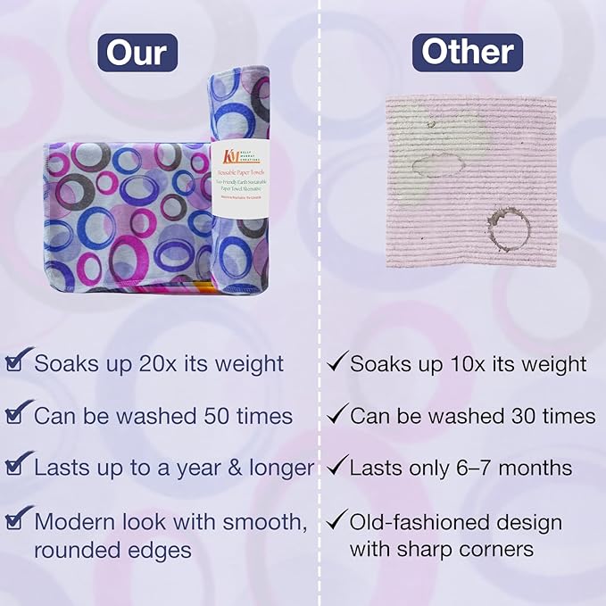 Pack of 10 Reusable Paper Towels | 10x10 Inch Cotton Towels | Kitchen Utensils Print | Eco Friendly, Washable, Quick Drying | Sustainable Cleaning Cloths | Purple Blue