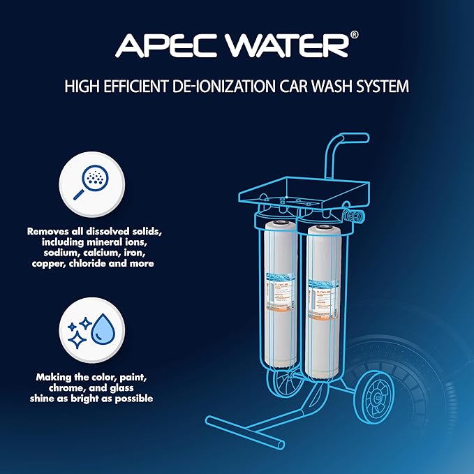 APEC Spot Free Water Deionization Car Wash System CWS-300
