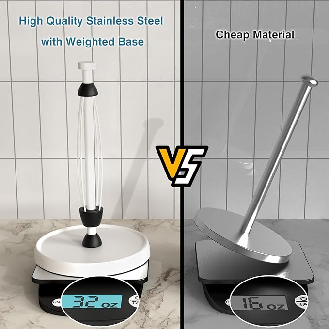 White Paper Towel Holder Countertop, White Kitchen Accessories Decor, Stainless Steel, Weighted Base, Paper Towel Roll Holder Stand with Ratchet Mechanism for Kitchen Bathroom Farmhouse Essentials