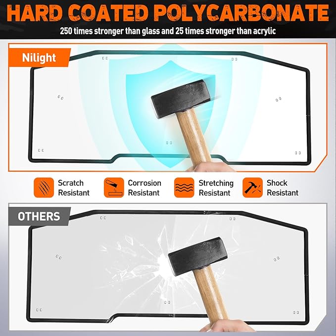 Nilight Rear Window, Clear Polycarbonate UTV Windshield Scratch Resistant For Can-Am Defender HD5 HD8 HD10 MAX 2016 2017 2018 2019 2020 2021 2022 2023 2024
