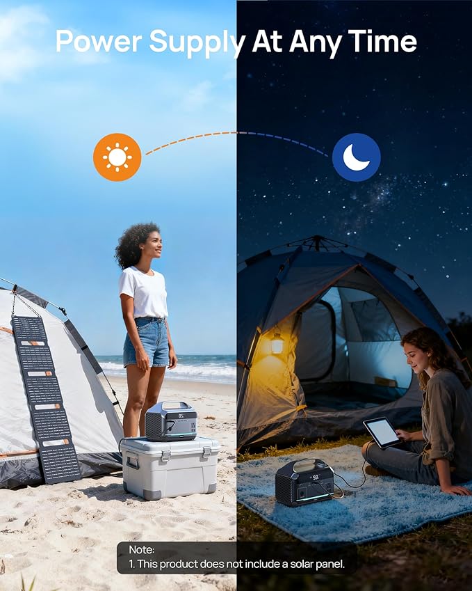 Portable Power Station 600W Surge, 288Wh (90,000mAh) LiFeP04 Battery, Solar Generator with 350W AC Outlets, 8.2LB Power Bank for Outdoor Camping, CPAP, Home & Emergency