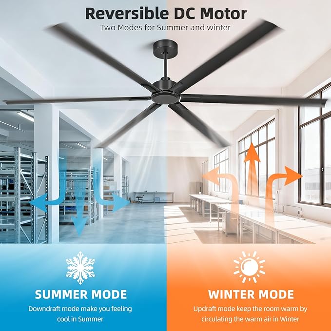 120 Inch Large Industrial Ceiling Fans, HVLS Commercial Fan with DC Reversible Motor, 6 Black Aluminum Heavy Duty Blades, 6-Speed, Timer, 10/20/40 Inch Downrods, for Shop/Barn/Garage (120 inch)