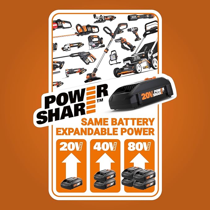 WORX WG547 20V Cordless Leaf Blower, Electric Blower with Turbine Fan, Blowers for Lawn Care with 2 Speed Control, Battery & Charger Included