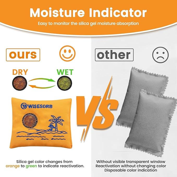 100gx80pcs Rechargeable Desiccant Packs for Storage, Color Indicating Silica Gel Packets Moisture Absorbers with Visible Window, Reusable Dehumidifier Bags for Gun Safe Closet Basement Car