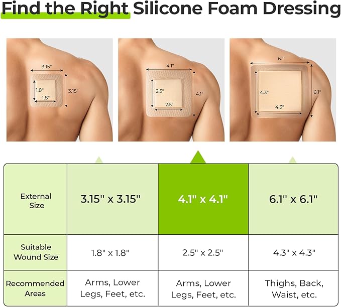 AUVON Silicone Foam Dressing with Large Adhesive Border, 4" x 4" 12 Packs Wound Dressing Bandage with High Absorbency, Waterproof Silicone Foam Pads for Wound Care & Protection Plus Cushioning
