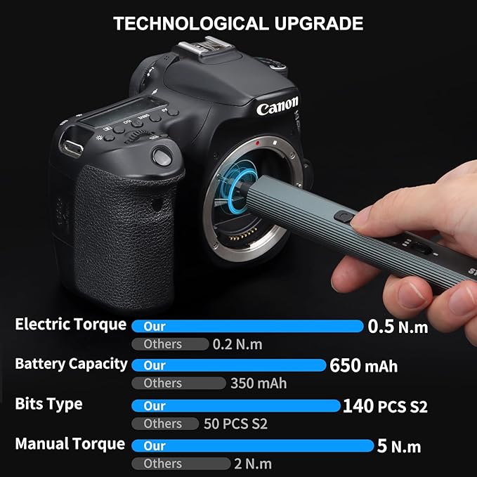 STREBITO Mini Electric Screwdriver Set 155 in 1 Small Powered Screwdriver Cordless, 140 S2 Magnetic Bits, 3 Torque Settings, 650mAh Battery, electronics tool kit for Computer, Laptop, RC, PC, Xbox