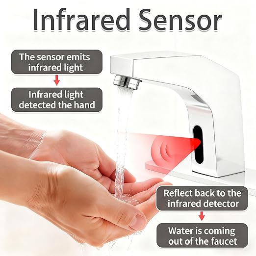 Faucet Sensor Replacement Kit, Compatible with Sloan SFP-41-A SF Series Electronic Faucets, 6-Pin Connector, Fits SF2100/2150/2200/2250/2300/2350/2400/2451, Infrared WC Repair Parts 0362041