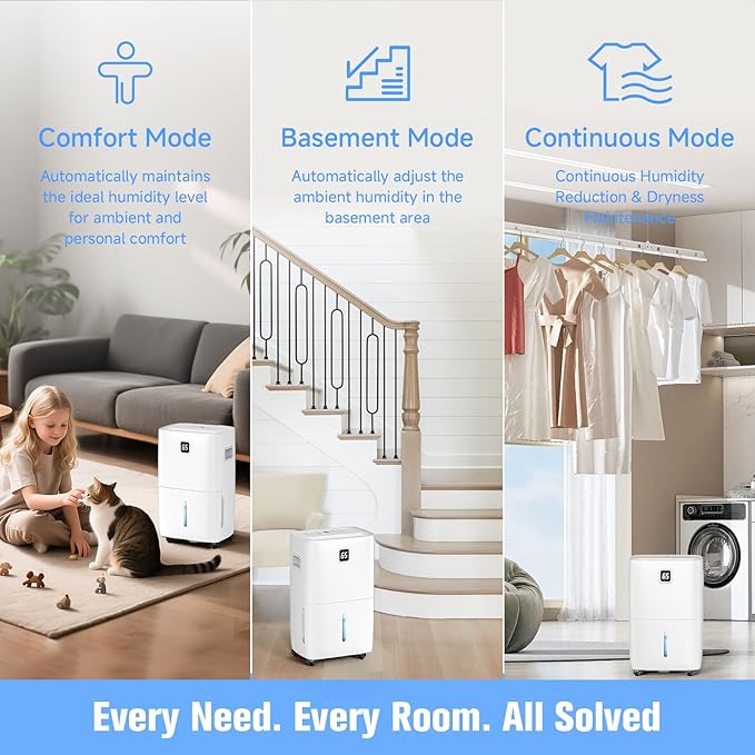 2025 Energy Star Dehumidifier 80 Pints for up to 5000 Sq.Ft, Basement & Large Room Moisture Removal with Drain Hose & 3 Modes, for Home, Bedroom, Bathroom, Garage