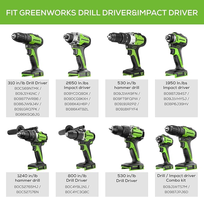 Greenworks 22 PC Titanium Twist Drill Bit Set, 135° Tip High Speed Steel, Ideal Drilling in Wood/Cast Iron/Aluminum Alloy/Plastic/Fiberglass