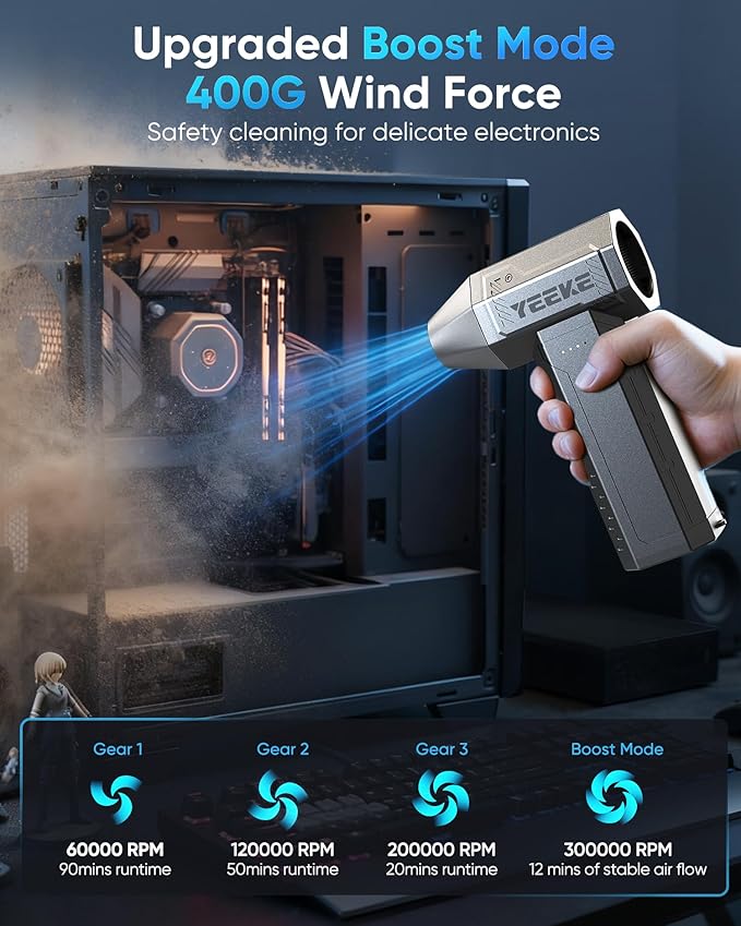 Compressed Air Duster, 300000 RPM & 400 G Wind Pressure, 10000 mAh Battery with Fast Charging, 4-Gear Electric Air Duster Rechargeable, Computer Air Duster PC Cleaner with LED Light for Cleaning