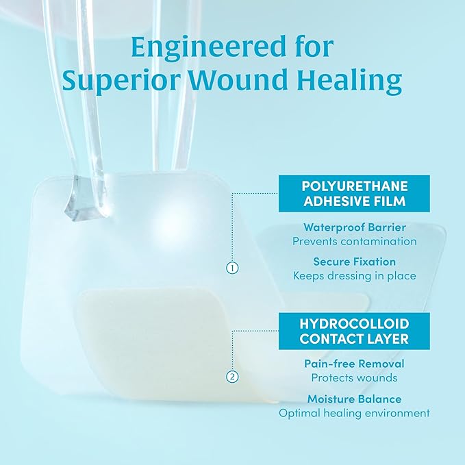 H Band Medium - Bordered Hydrocolloid Dressing, Self Adhesive Wound Dressing, Water Proof, Extra Thin, Band Type for Minor Wounds, 1.2in x 2.4in (9 Bands)