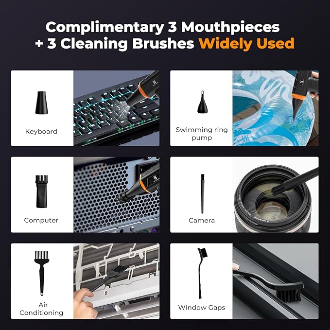 K&F CONCEPT Long-Lasting Compressed Air Duster, 8000mAh-150min Endurance| 150000RPM|LED Light|3 Gear Adjustable|Rechargeable Brushless Motor|for Computer, Keyboard, Car, Home