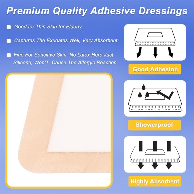10 Count 5" x 5" Silicone Foam Dressing with Gentle Border (3" x 3" Pad) – Bandages for Wounds, Pressure Sores Post-Surgery Incisions Abrasions & Blisters, High Absorbency Wound Care