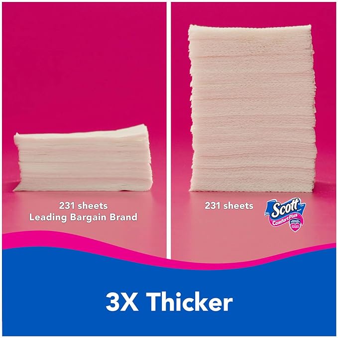 Scott ComfortPlus Toilet Paper, Equal to 36 Regular Rolls), Septic Safe Bath Tissue, White, 9 Count (Pack of 1)