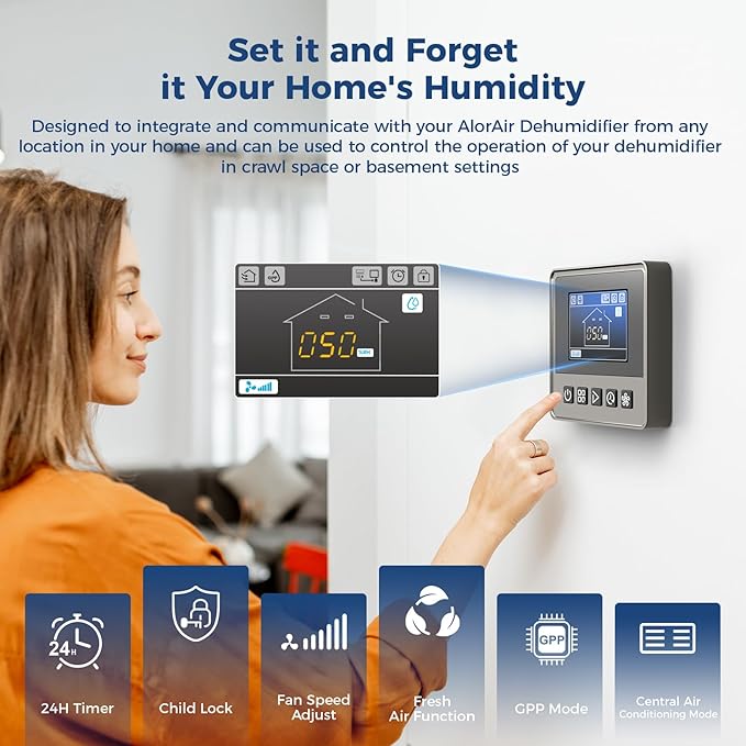 ALORAIR Whole House Dehumidifier, 165 PPD Commercial Grade Whole Home Dehumidifiers for Home, Garages, Water Damage Restoration, 4500 Sq.Ft dehumidifiers for Crawl Space