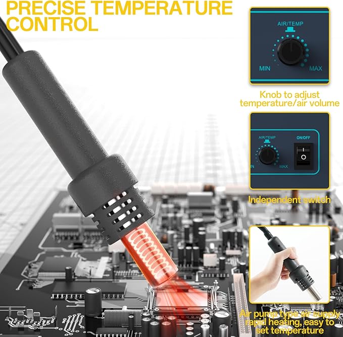 852d+ Heat Gun And Soldering Iron 2-In-1 Kit, Smd Hot Air Rework Soldering Station, Multiple Functions Electronics Kit, Led Digital Display, Knob Type Adjustable Temperature