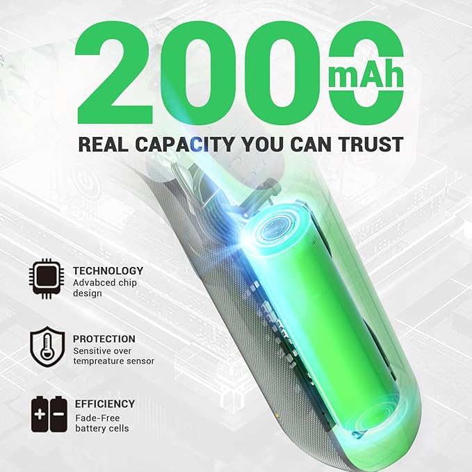 DCA 4V Electric Screwdriver Set, 5 N.m with 2000 mAh Li-ion Battery, 1/4" Magnetic Hex Chuck, USB-C Charging Cable, 18 Driver Bits for Furniture Repairs, Green