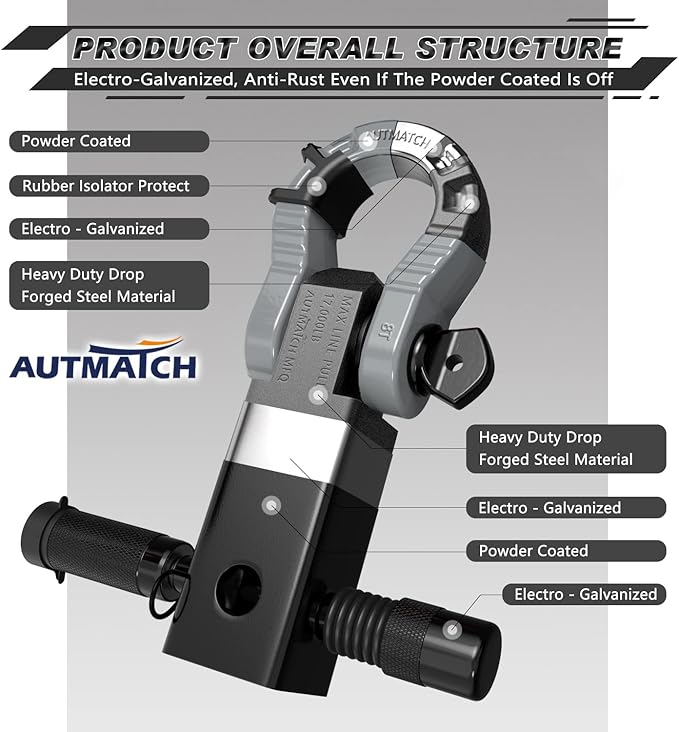 AUTMATCH Shackle Hitch Receiver 2" with 3/4" Mega D Ring Shackle and 5/8" Trailer Hitch Lock Pin, 68,000 Lbs Break Strength Heavy Duty Receiver Towing Kit for Off-Road Vehicle Recovery, Black & Gray