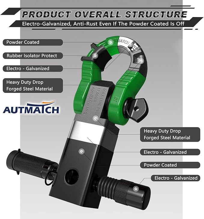 AUTMATCH Shackle Hitch Receiver 2" with 3/4" Mega D Ring Shackle and 5/8" Trailer Hitch Lock Pin, 68,000 Lbs Break Strength Heavy Duty Receiver Kit for Off-Road Vehicle Recovery, Black & Dark Green