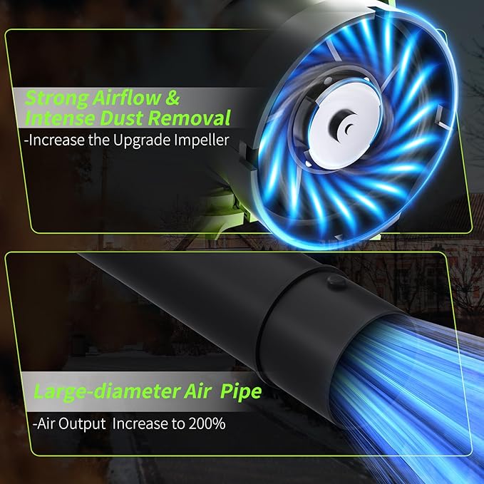 Vinid Leaf Blower Cordless, 21V Powerful Brushless Electric Leaf Cleaner, 630 CFM, with 2×4.0Ah Lightweight Batteries and Charger, 3 Speed Modes, Suitable for Lawn Care, Garden and Patio Cleaning