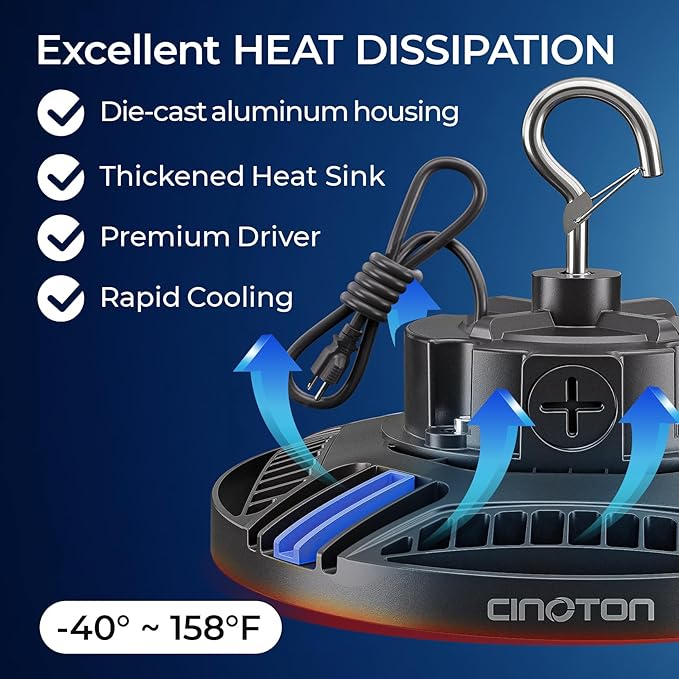 CINOTON UFO LED High Bay Light, 160W/120W/80W Switchable, AC100-277V LED Shop Lights with US Plug, 24000LM Dimmable 0-10V Commercial Bay Lighting for Garage Workshop 5000K Daylight-UL Listed, 1 Pack