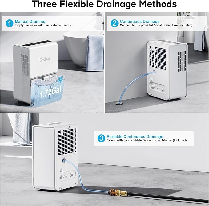 4500 Sq.Ft. Most Efficient Energy Star 2024 Dehumidifier for Basement with Drain Hose, Max 115 Pints/D Dehumidifier for Large Room, [45dB Quiet Compressor], Easy Drainage, Auto-restart, White