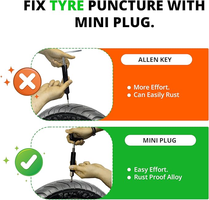 GRAND PITSTOP 21 Pcs Tubeless Tire Plugger Repair Kit with Multi-funcional Plier for Punctures and Flats on Cars, Motorcycles, ATV, RV, SUV, Trailer, Trucks & Tractors (15 Mushroom Plugs)
