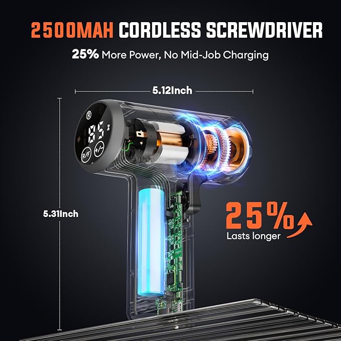 Electric Screwdriver Set - 4V Cordless Screwdriver Rechargeable 2500mAh - 5 Torque Settings Power Screwdriver 250RPM 5N·m Max - Tools for Furniture Electrical Repairs - LED, 15 S2 Metal Bit, 1/4" Hex
