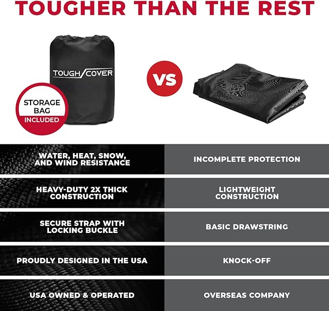 Tough Cover Zero Turn Mower Cover - 600D Marine Grade Fabric - Black - Waterproof & Drawstring Strap - Riding Lawn Mower Cover with UV, Dust, Rain & Snow Protection