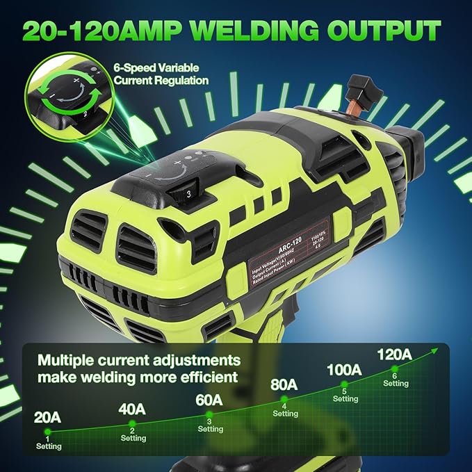 Portable Welder Handheld 110V Handheld Welder Machine, 20-120Amp Portable Welding Machine with IGBT Inverter 6 Variable Current Adjustment, Portable ARC welding machine for 1/16''-1/8'' Welding Rods