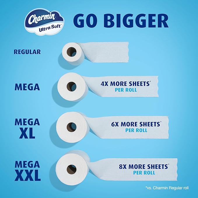 Charmin Ultra Soft Toilet Paper 12 Mega XL Rolls, 336 Sheets Per Roll (Packaging May Vary)