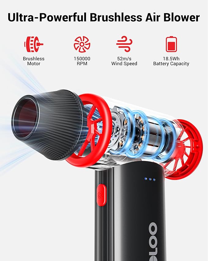 GOOLOO F3 Compressed Air Duster, 150000 RPM Portable Electric Air Duster for Cleaning, 3-Speed Adjustable Air Blower with Fast Charging, Rechargable Leaf Blower for Computer, Car, Keyboard, Outdoor