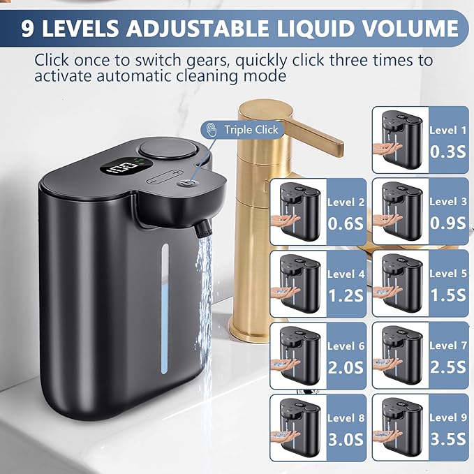 Automatic Liquid Soap Dispenser Touchless, 1200mAh Rechargeable Smart Hand Soap Dispenser, 9-Level Adjustable, 16.9oz/500mL Wall Mount for Bathroom Kitchen Office Dish Soap,Hands-Free,Black