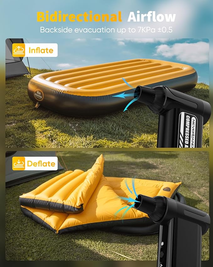 NEVERLAND Reusable Air Blower - 240000RPM High-Speed Cordless Compressed Air Duster, 8-Speed Adjustable, Rechargeable Battery-Powered Dust Blower for Computer, Keyboard, Electronics, Car, Pet Hair