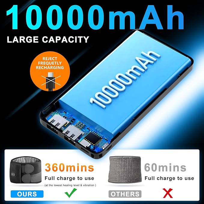 Heating Pad for Back - Lower Back Massager with 3 Heat 3 Vibration, 10000mAh Portable Heating Pad for Back Pain Relief, Gifts for Women Men Seniors Mom Dad, 30 mins Auto-Off, Black