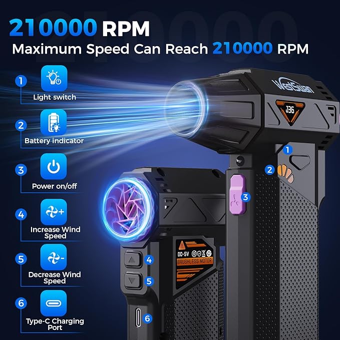 Compressed Air Duster, 210000RPM Electric Air Duster Equipped with Continuously Variable Speed, 320g Wind Pressure Turbo Blower, Rechargeable Cordless Jet Fan for Computer, Keyboard, Car Cleaning