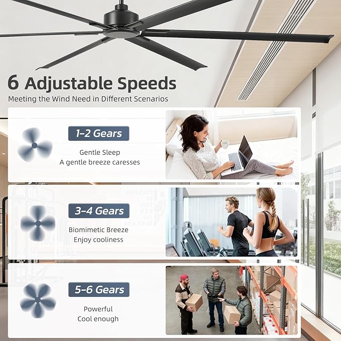 108 Inch Large Industrial Ceiling Fans, HVLS Commercial Fan with DC Reversible Motor, 6 Black Aluminum Heavy Duty Blades, 6-Speed, Timer, 10/20/40 Inch Downrods, for Shop/Barn/Garage (108 inch)