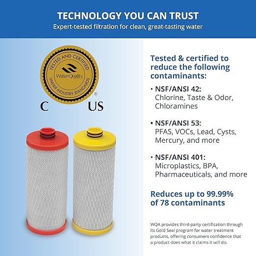Aquasana Replacement Filter Cartridges | Fit Claryum 2-Stage Under Sink Water Filter | WQA Certified to Reduce Up to 99.99% of PFAS, Microplastics, Lead & Chlorine | AQ-5200R | AQ-C2-R