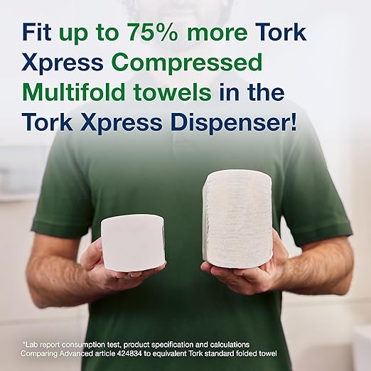 Tork Xpress Compressed Multifold Hand Towel White H2, Premium, Soft and Absorbent, 12 x 200 Sheets, 420590