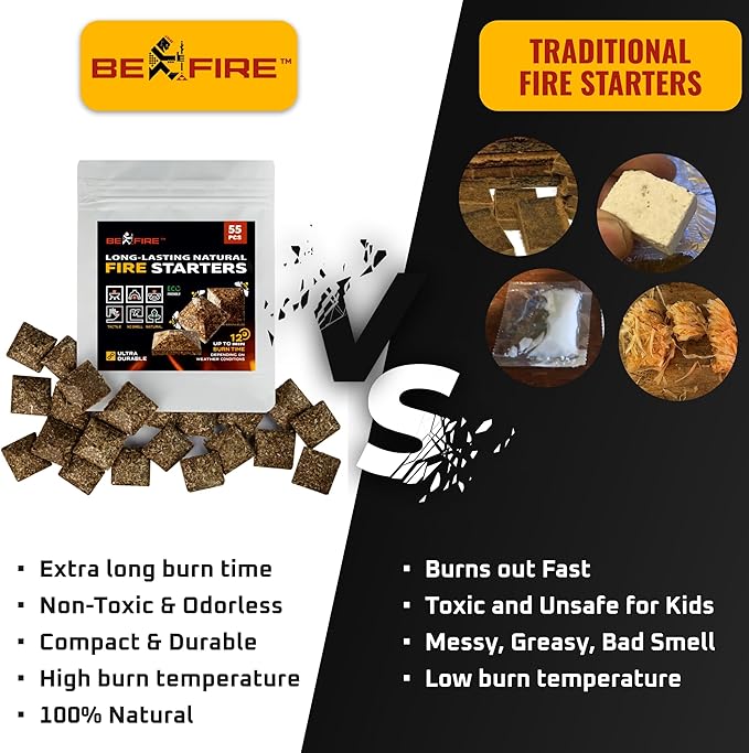 Fire Starter • 55 pcs Natural Fire Starters up to 12 Min Burn Time Firestarters for Indoor Fireplace, Campfires & Camping, Wood Stove, Grill