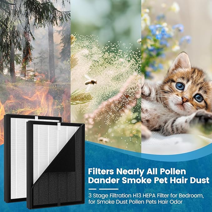 3 Pack KJ190L Filter Replacement Compatible with MOOKA KJ190L Air Purifier For Home Large Room 2000 Ft², 3 HEPA Filters and 6 Washable PreFilters Pet Air Purifier Filters for Bedroom