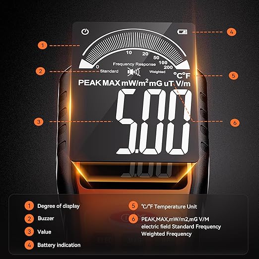 4 in 1 Emf Meter Emf Detector: Electric Field, Radio Frequency Field, Temperature,Magnetic Field Strength Meter, Rechargeable Radiation Detector for 5g Cell Tower,WiFi Signal and Ghost Hunting